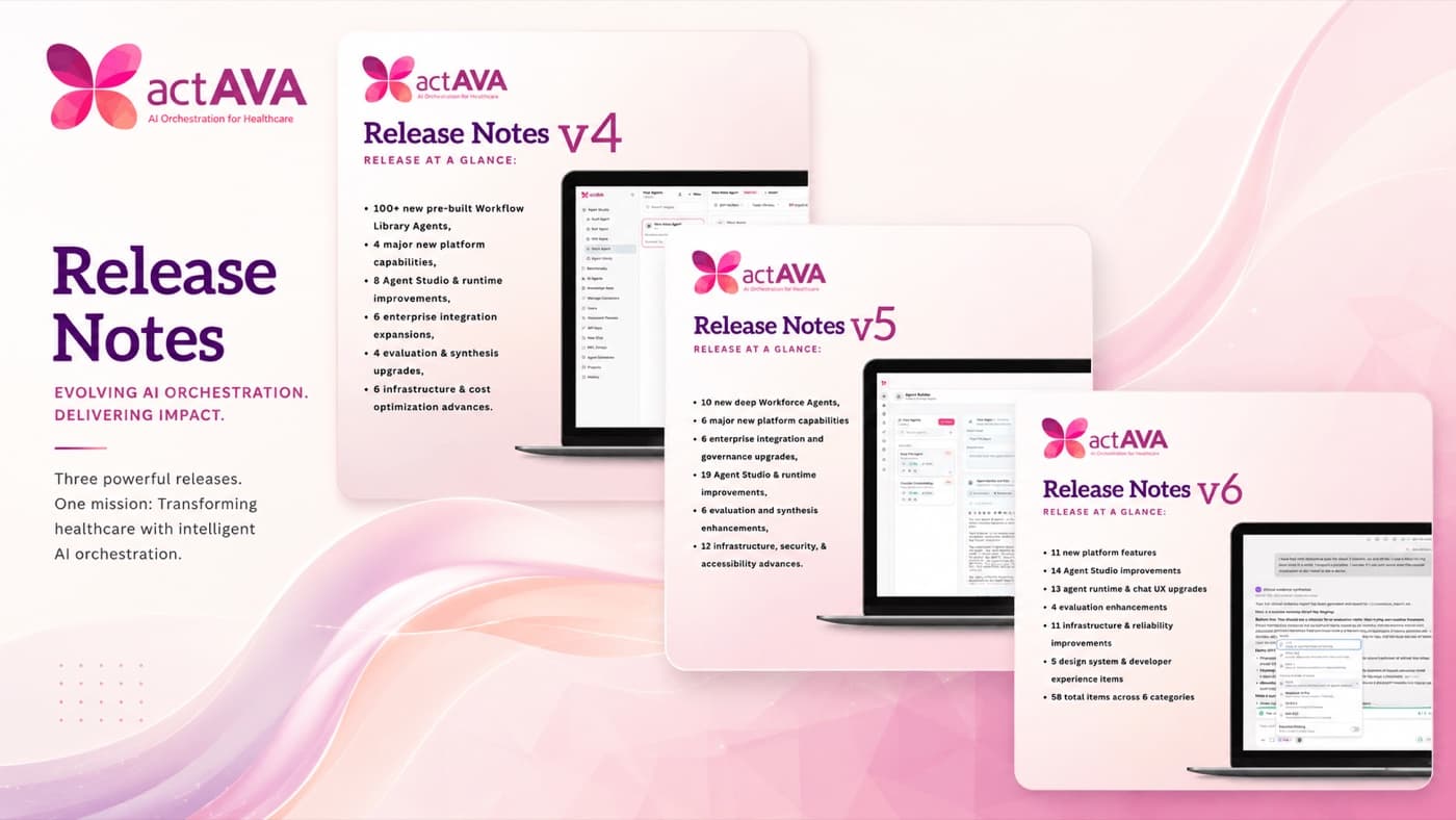 Release notes