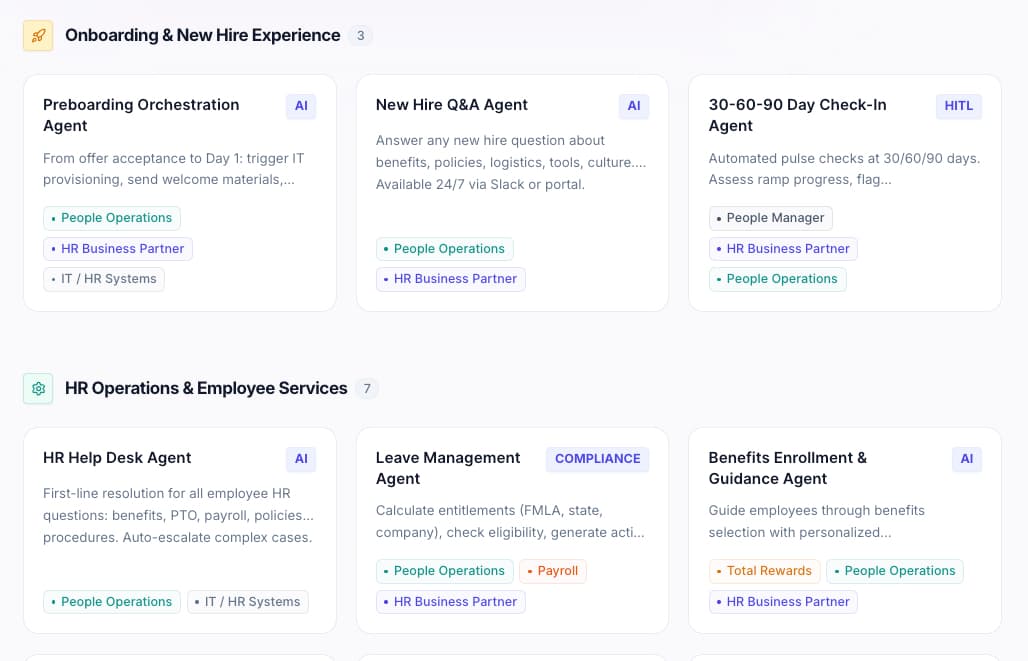 HR Isn't a Cost Center. It's the Engine of Your Business.