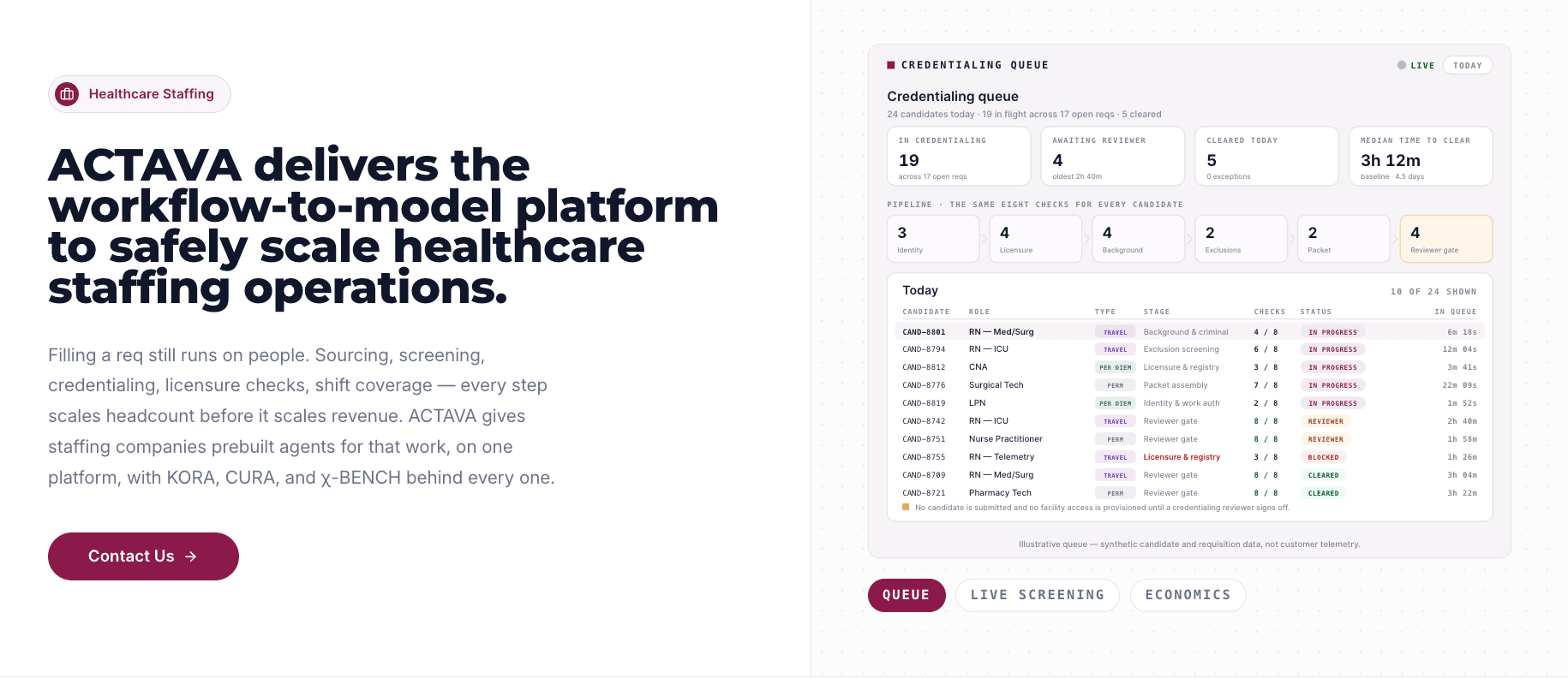 The ACTAVA Workforce Agent Library for Healthcare Staffing is live.